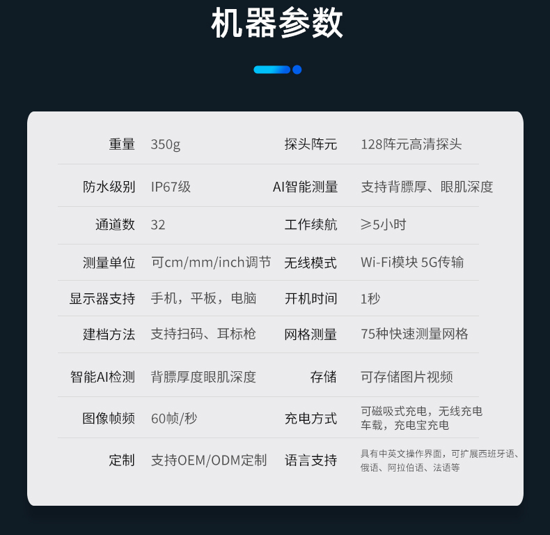 BXL-S202Ⅱ详情页_06.jpg